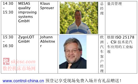 Control China2014現場會議——中德質量論壇 Control China2014現場會議——中德質量論壇