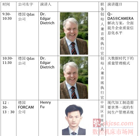 Control China2014現場會議——中德質量論壇 Control China2014現場會議——中德質量論壇