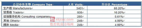 2014國際質量檢測分析技術及測量測試儀器儀表展覽會 2014國際質量檢測分析技術及測量測試儀器儀表展覽會
