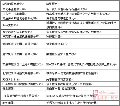 2014國際鍛件、沖壓件、鈑金件零部件采購會 2014國際鍛件、沖壓件、鈑金件零部件采購會