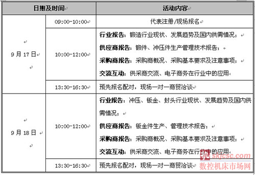 采購會具體日程: 采購會具體日程: